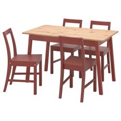 PINNTORP mutfak masası takımı, açık kahverengi-kırmızı