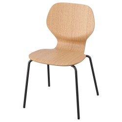 SIGTRYGG/SEFAST sandalye, meşe-siyah