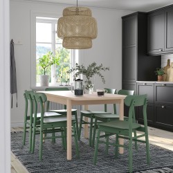 RÖNNINGE mutfak masası takımı, huş-yeşil